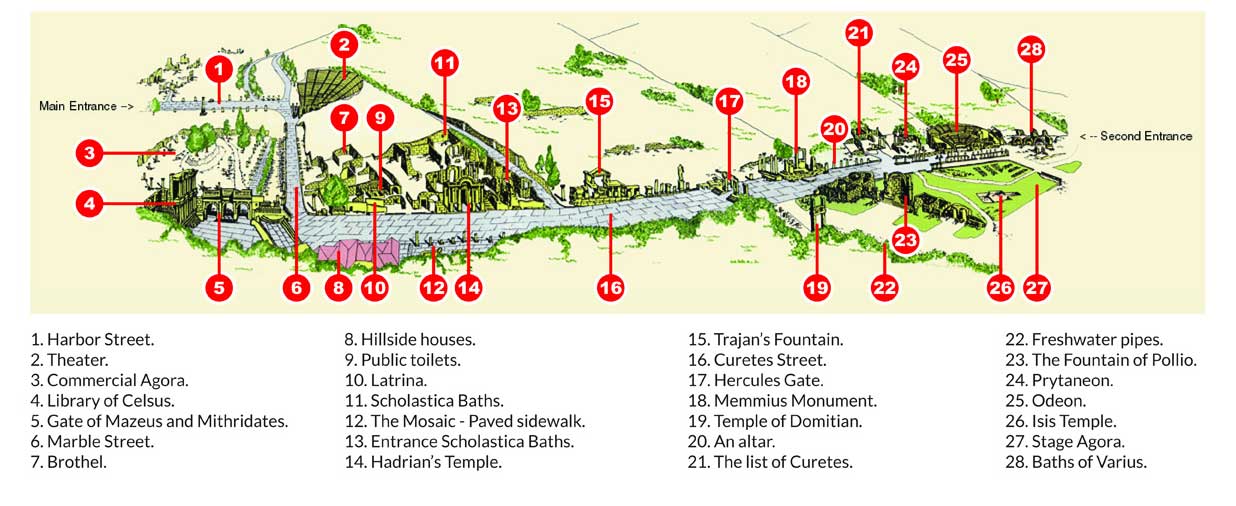 Plan Ephesus Map 